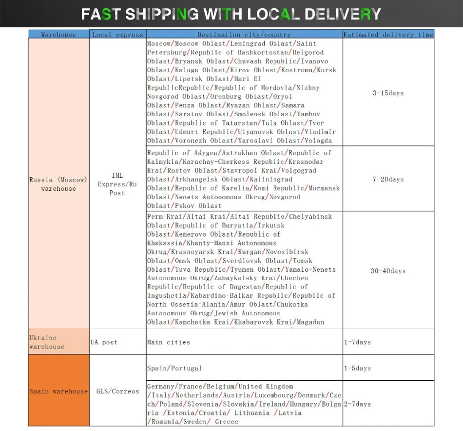 Huepar Adjustable Height Laser Level Tripod For Self leveling 57"/146cm with 3-Way Swivel Pan Head Quick Release Plate with 1/4"