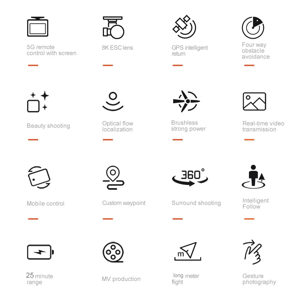 V168 Max Mini Drone Screen Ccontrol 8K HD Dual Cameras Remote 5G WIFI FPV Remote Control Portable Obstacle Avoidance Drone