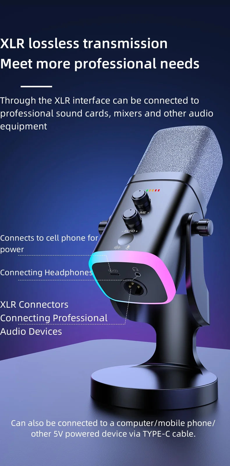 XLR/USB Dynamic Microphone for Streaming & Gaming,  Ideal PC Mic for Youtube, Singing, Recording