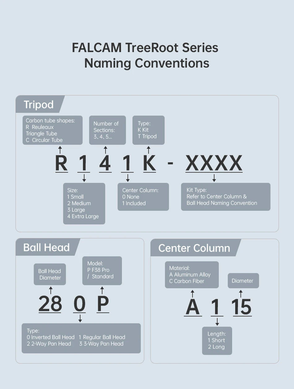 Ulanzi Falcam TreeRoot Quick Lock Travel Tripod M40 High Modulus Carbon Fiber with F38 Pro Quick Release Maximum Height 1552mm
