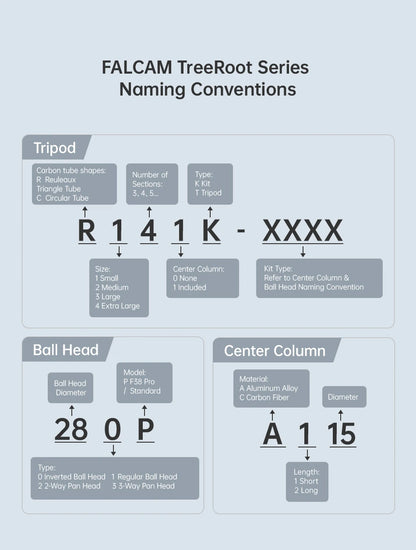Ulanzi Falcam TreeRoot Quick Lock Travel Tripod M40 High Modulus Carbon Fiber with F38 Pro Quick Release Maximum Height 1552mm