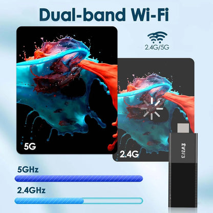 HOT Android TV Stick Smart 4K Home theater TVR3 AllwinnerH313 Netflix YouTube 2.4G/5G WIFI Youtube Player 1GB 8GB Set Top Box