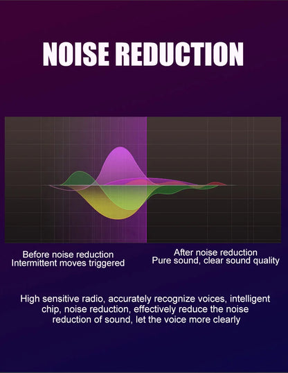 Professional USB Condenser Microphone For PC Laptop Streaming Video Games YouTube Podcasts  Vocals