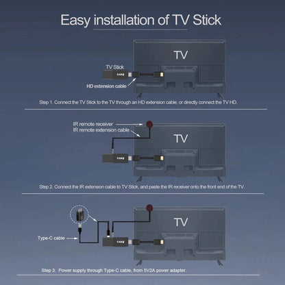 HOT Android TV Stick Smart 4K Home theater TVR3 AllwinnerH313 Netflix YouTube 2.4G/5G WIFI Youtube Player 1GB 8GB Set Top Box