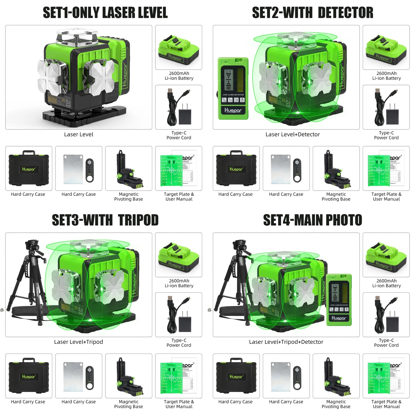 Huepar 4D 16-Line Self-Leveling Laser Level with Green Beam,Remote,Receiver/Tripod,High Precision Leveling Tool for Construction