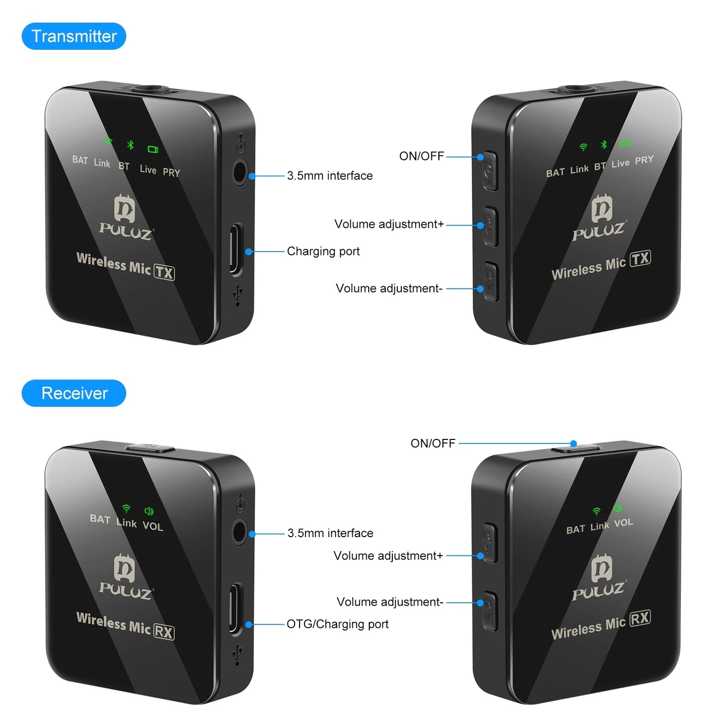 PULUZ Wireless Lavalier Microphone Live Broadcast YouTube Gaming Microphone For iphone/Android/3.5mm DSLR Camera Audio Recording