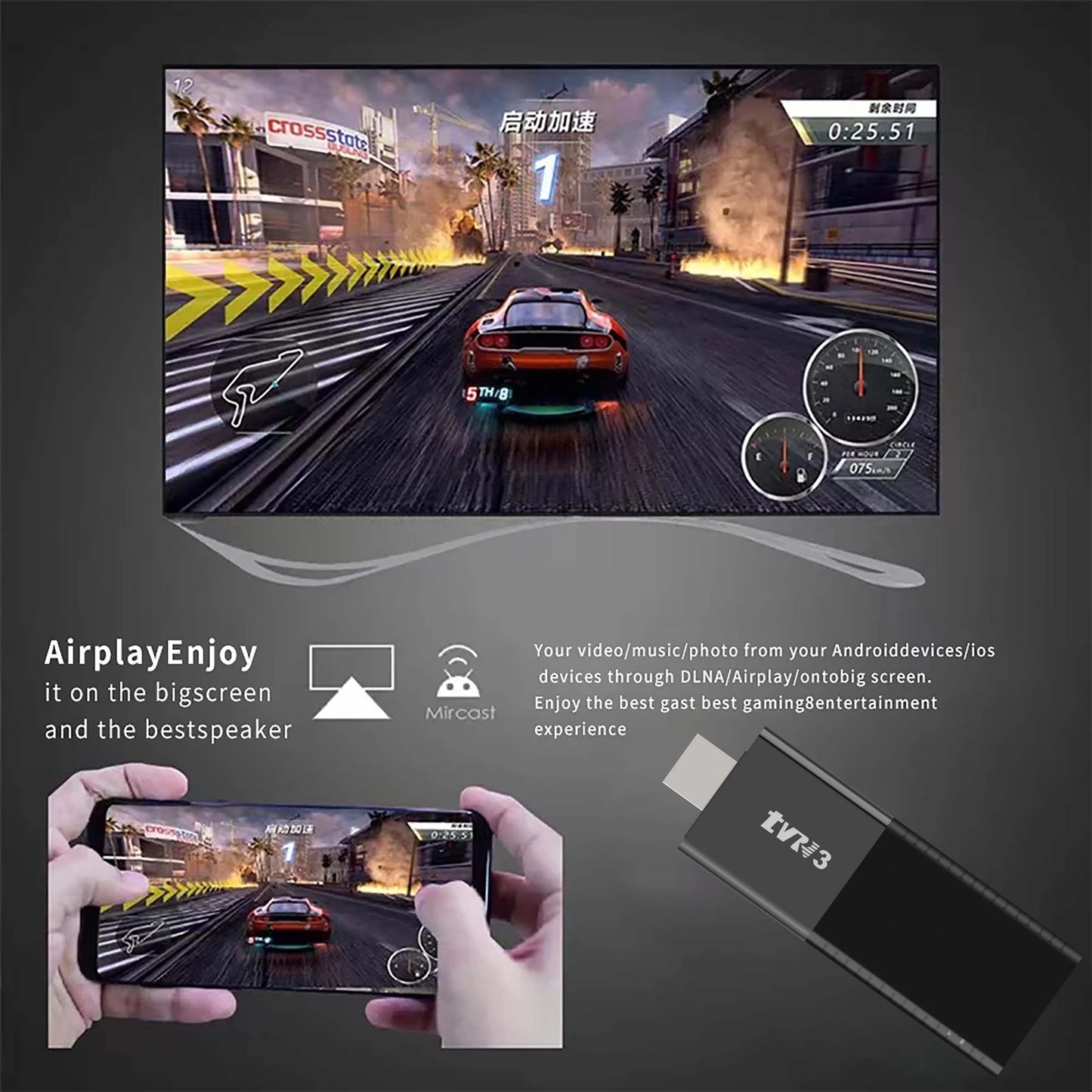 HOT Android TV Stick Smart 4K Home theater TVR3 AllwinnerH313 Netflix YouTube 2.4G/5G WIFI Youtube Player 1GB 8GB Set Top Box