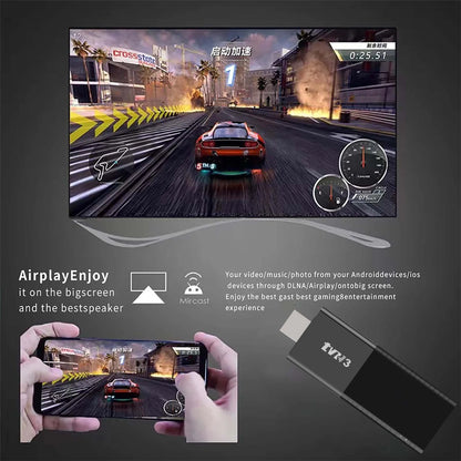 HOT Android TV Stick Smart 4K Home theater TVR3 AllwinnerH313 Netflix YouTube 2.4G/5G WIFI Youtube Player 1GB 8GB Set Top Box