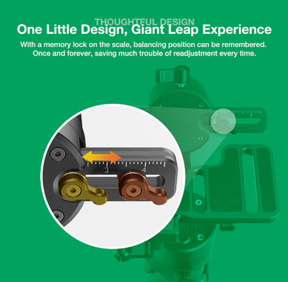 ZHIYUN CRANE M2 Handheld Stabilizer for Cameras